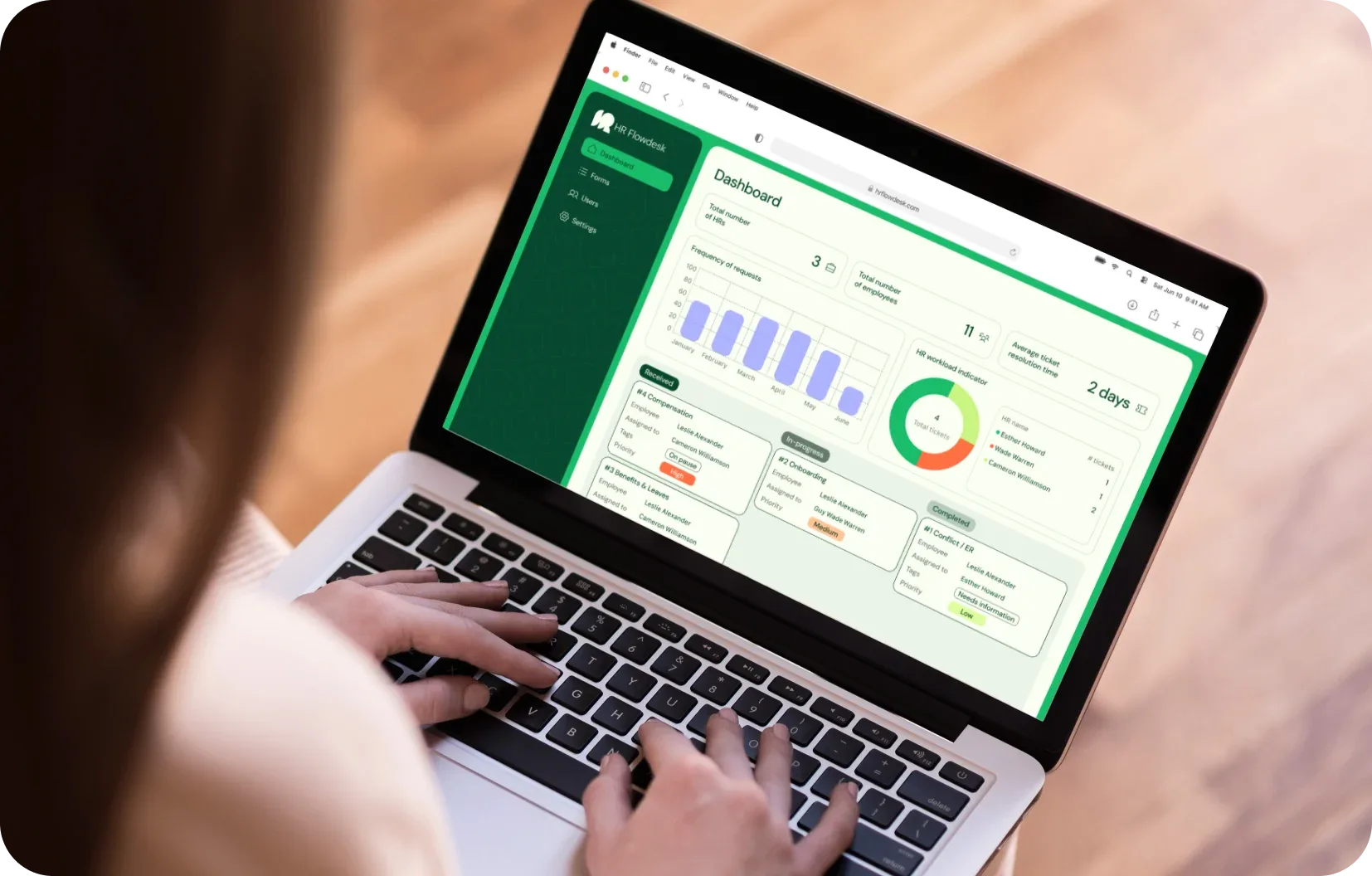 HR Flowdesk (HR Ticketing Software Development) — project cover